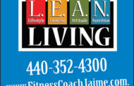 Changing your language, changing your life.  -  L.E.A.N. Living